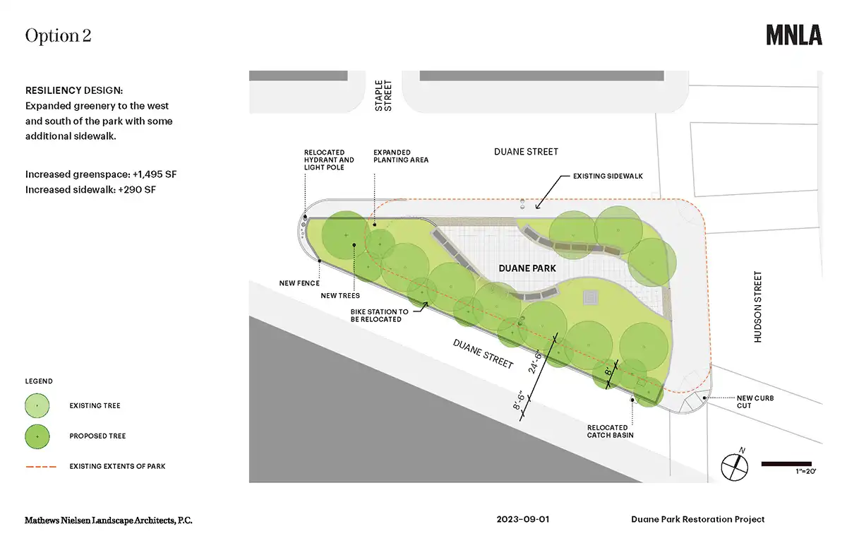 Greenspace Added